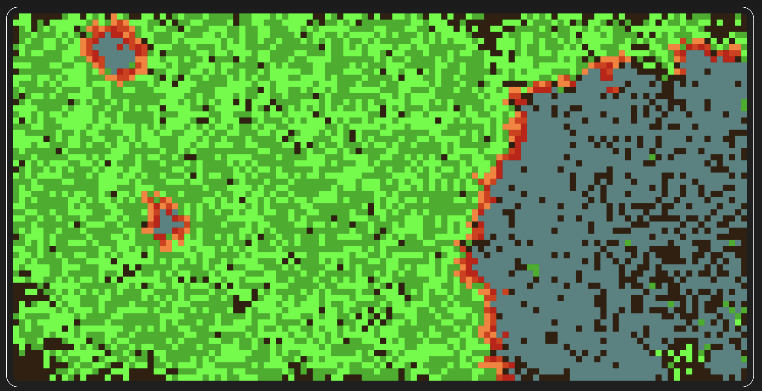 Simulating Forest Fires using Cellular Automata