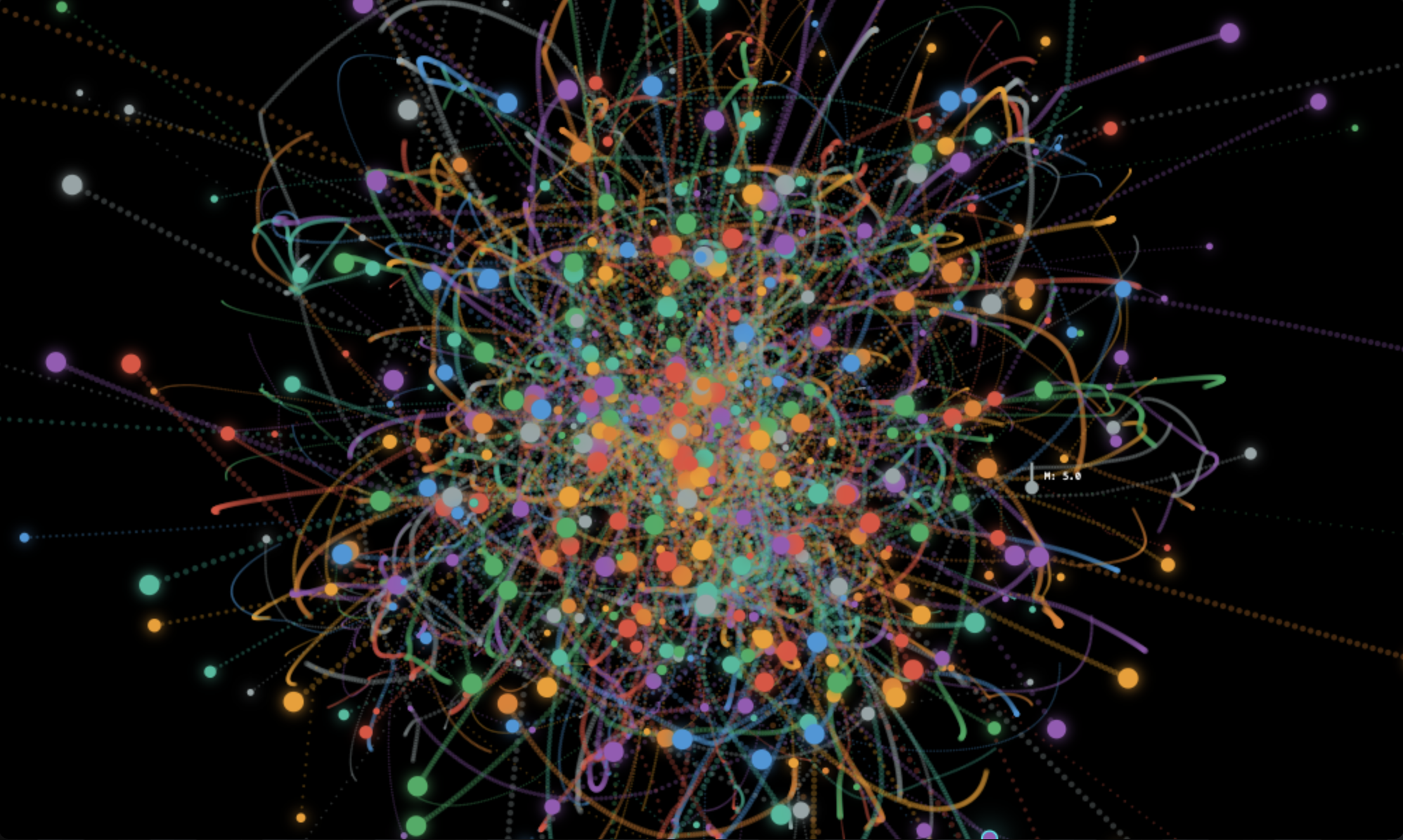 Porting my Old High School Orbital Mechanics Simulation to Modern Web Tools